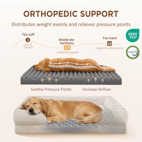 Waterproof Orthopedic Dog Beds for Extra Large Dog (53.0"L x 42.0"W x 8.5"Th / Beige)