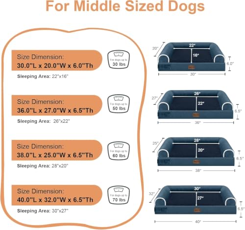 Orthopedic Dog Bed for Large Dogs (Navy Blue / 36.0"L x 27.0"W x 6.5"Th)