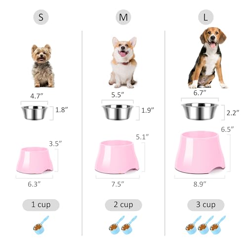 Dog Bowls Cone Friendly Non Slip Single Dog Bowl with Stainless Steel Inner (Small(1 Cup) / Pink)