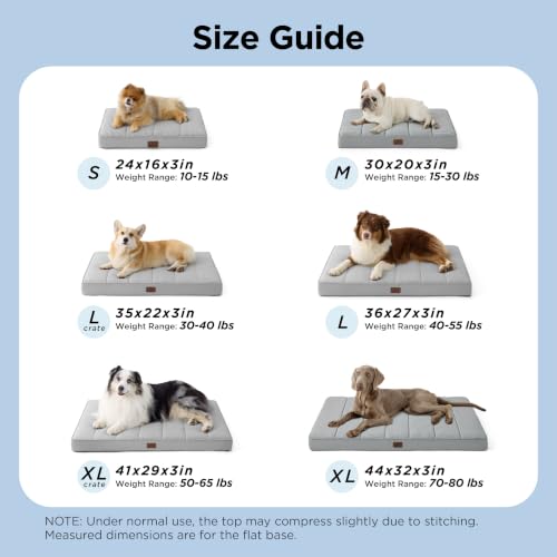 Cooling Dog Bed for Crate (35"L x 22"W x 3"Th / Cooling Grey)