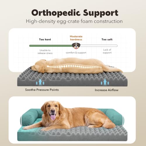 Orthopedic Waterproof Jumbo Dog Bed with Bolster for Extra Large Dogs (53.0"L x 42.0"W x 8.0"Th / Aqua Blue)