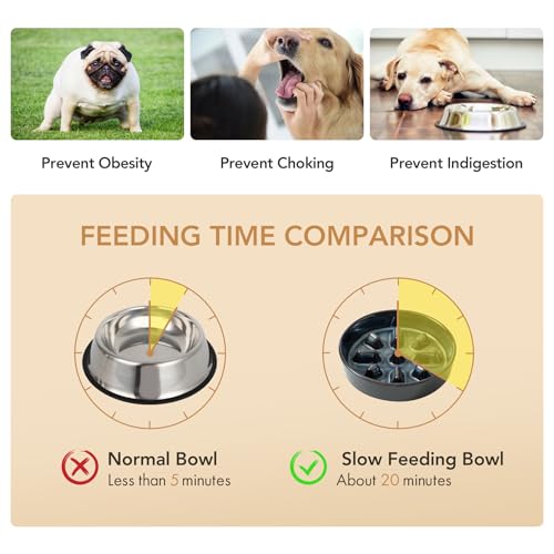 Ceramic Slow Feeder Dog Bowls (1 x Starry Sky - C / M- 7.3inch / 1.2 Cups)