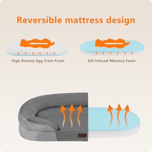 Orthopedic Waterproof Medium Dog Bed Sofa (Medium(36 x 25.5 x 6 inch) / Medium Grey)