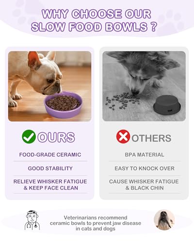 Ceramic Slow Feeder Dog Bowls (M-1.5 Cups / 03-Purple)