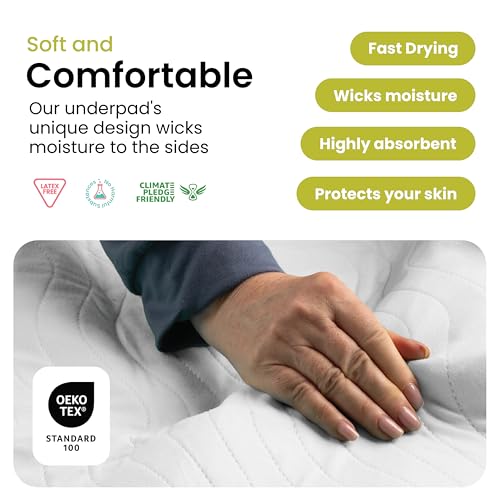 Washable Underpads (White / 34"x36" (Pack of 4))