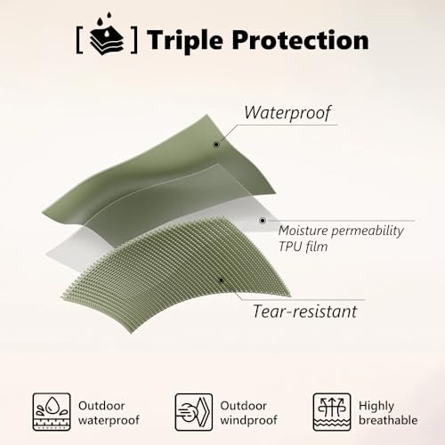 Waterproof Dog Raincoat (05(chest21-23'', back17-19.5''))