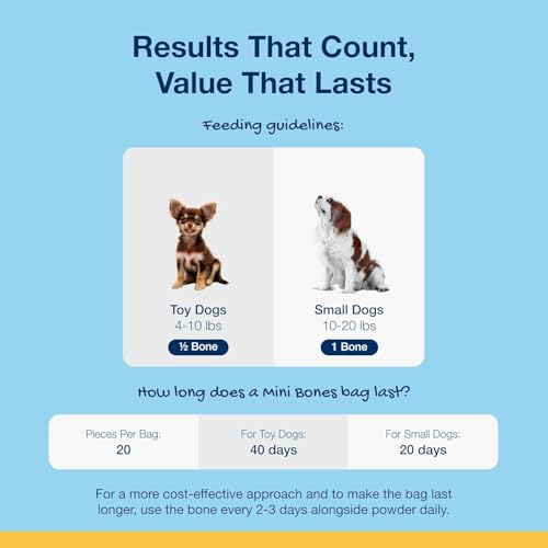 ProDen Mini Dental Bones for Dogs