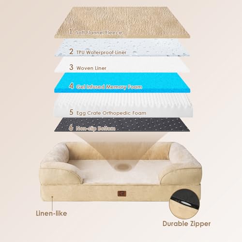 Orthopedic Dog Bed Medium Size Dog (Graige / 30.0"l X 20.0"w X 6.5"th)