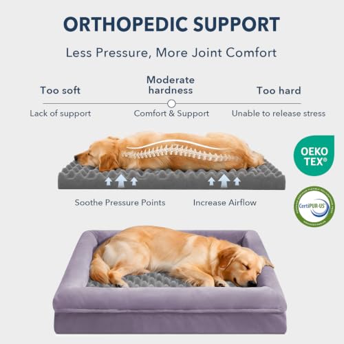 Orthopedic Dog Bed Waterproof Pet Sofa for Large Sized Dogs (Purple / 36.0"L x 27.0"W x 7"Th)