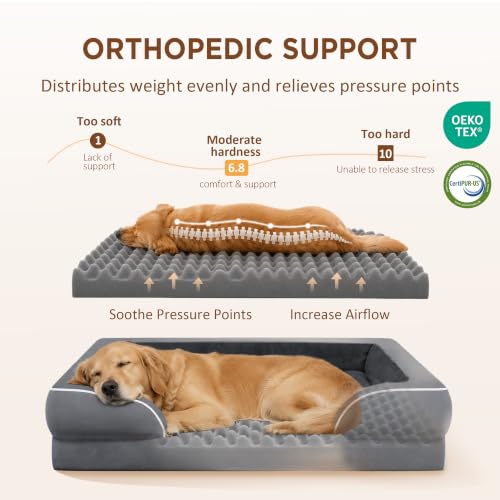 Waterproof Orthopedic Dog Beds for Large Sized Dog (38.0"L x 25.0"W x 7.0"Th / Dark Grey)