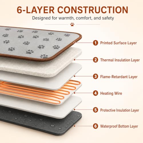Large Dog Heating Pad 34x21in with Normally Open Function (34.0"L x 21.0"W)