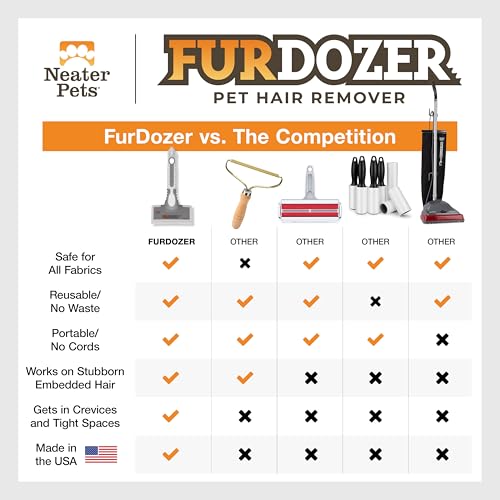 FurDozer Pet Hair Remover & Auto Detailing Tools (Gray / (3 Pack) - X6, X3 PRO, X3 MINI)