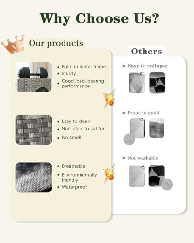 Cat House for Indoor Cat (Gray / Round-XL)