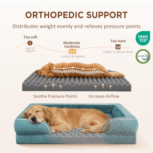 Waterproof Orthopedic Dog Beds for Extra Large Dog (53.0"L x 42.0"W x 8.5"Th / Washed Blue)