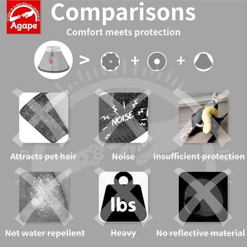 Soft Dog Cone for Small Dogs & Cats (Gray (Small Dogs Cone) / 2 (Neck:6.5"-8.5"))