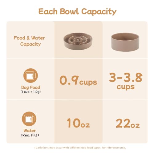 Elevated Slow Feeder Dog Bowls (Brown Coffee)
