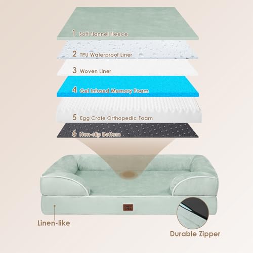 Orthopedic Extra Large Dog Bed (Sage Green / 44.0"l X 32.0"w X 6.5"th)