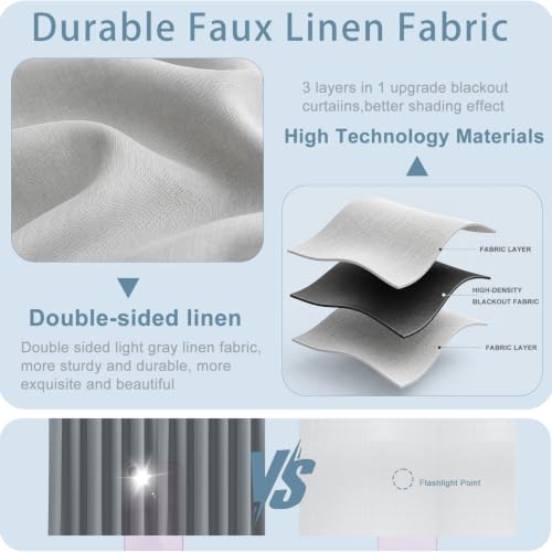 Linen 100% Blackout Curtain (Light Grey / 39"W x 57"L (Pack of 1))