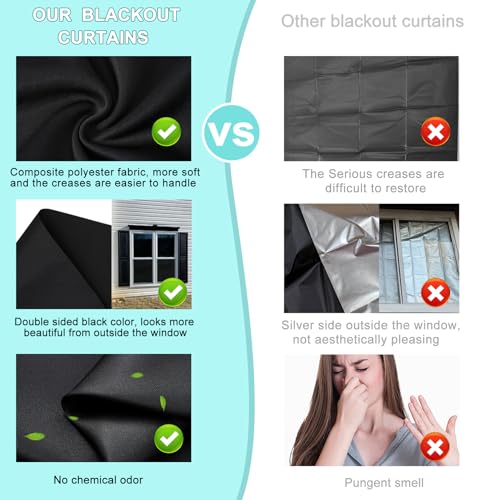 100% Blackout Curtains with Strong Magnets (57"W x 118"H)