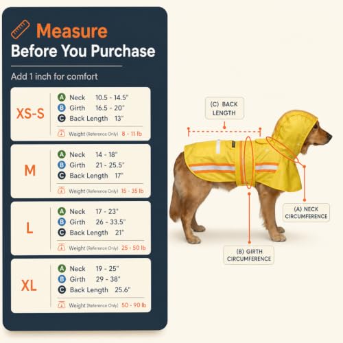 Waterproof Dog Raincoat with Two (Medium)