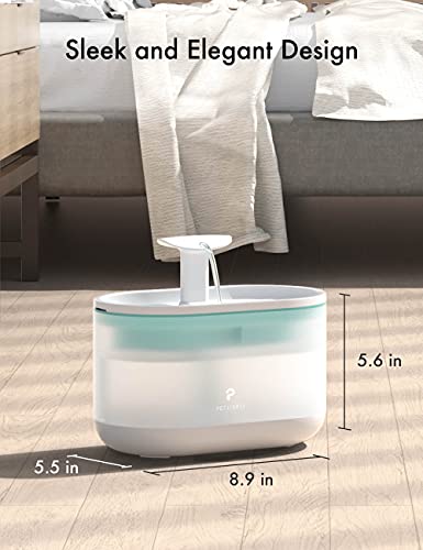 Cat Water Fountain Ultra Quiet with Two Flow Modes (white / Basic Fountain)