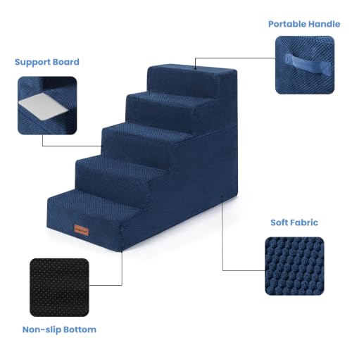 Dog Stairs for High Beds 22.6" H (Blue / 5-Step 22.6" H)