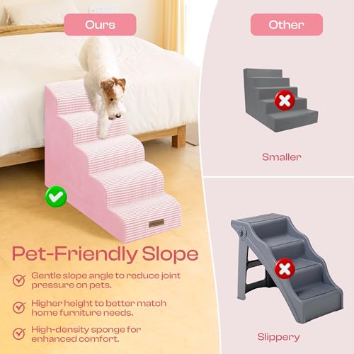 Dog Stairs for High Beds (White-pink / Stairs 24.5"H)