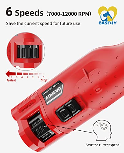 Dog Nail Grinder Quiet (Red)