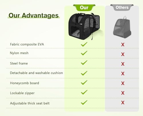 Cat Backpack Breathable (Black / 12.6"L x 10.2"W x 16.5"H)