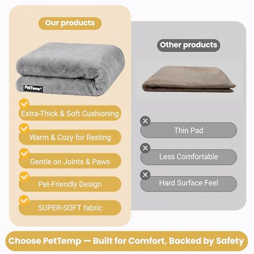 Pet Heating Pad for Cats Dogs Indoor & Sheltered Outdoor Waterproof Heated Cat Bed Heated Dog Bed Chew Resistant Cord Constant Temperature Electric Warming (Grey / Small: 16" x 13" x 1.3")