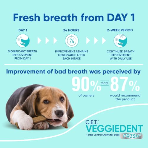 C.E.T. Veggiedent Fr3sh Plaque and Tartar Control Chews for Dogs (Small Dog 11-22lbs)