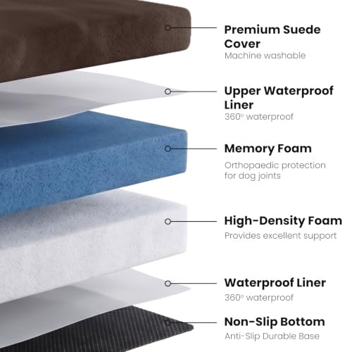 Orthopedic Memory Foam Dog Bed with Pillow and Durable Water Proof Liner & Removable Washable Cover & Smart Design Medium (34.0"L x 22.0"W x 5.5"Th / Chocolate)