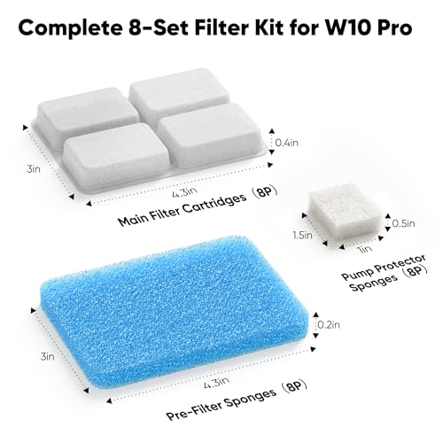 8 Pack Dog Water Fountain Filter Replacement Fit for Sharlovy W10 Pro (White)