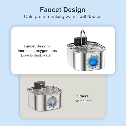 Wireless Cat Water Fountain with 3 Filters + 3 Sponges