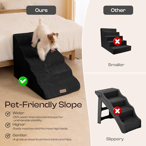 Extra Wide Dog Stairs for Large Dogs (Black / Stairs- 25"H)