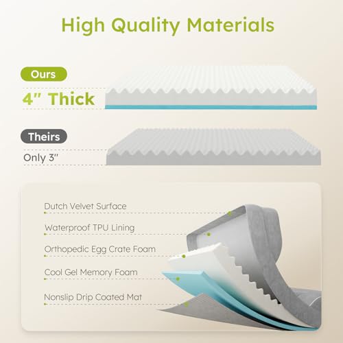 Extra Large Dog Bed (Light Grey / X-Large(42"L x 30"W x 9.5"Th))