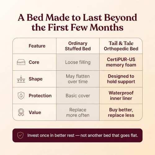 Cooling Orthopedic Dog Bed for Large Dogs (Tan / 47"L × 37"W (L))