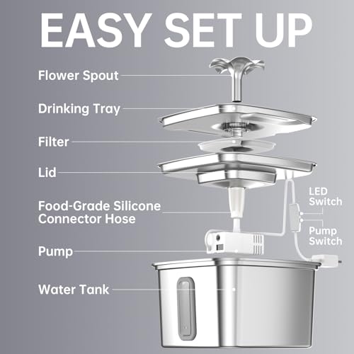 Innovation Award Winner Stainless Steel Cat Water Fountain