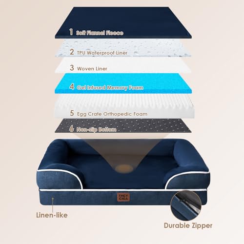 Orthopedic Dog Beds for Extra Large Dogs (Navy / 52.0"l X 41.0"w X 8.0"th)
