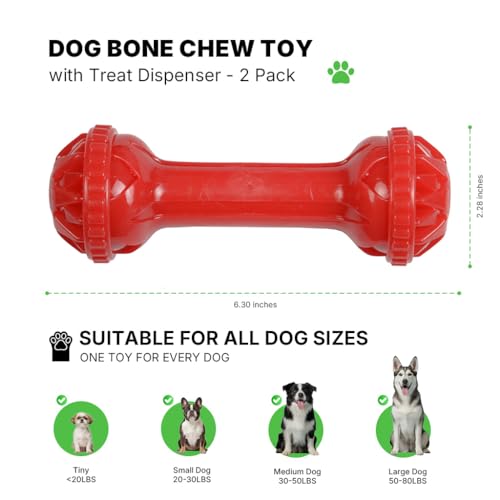 Dog Toys for Aggressive Chewers (Mr. Bone - Double)
