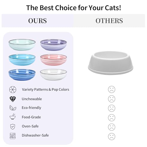 Ceramic Cat Bowls Set of 6 (5.6 Inch, Set of 6 / Gradient Color)
