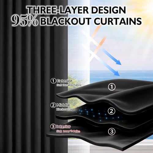 Magic Tape Stick on Curtains Blackout Curtains for Bedroom no Drillng Self Adhesive Curtain no Rod Small Window (Black / 59"W x 79"L (Pack of 2))