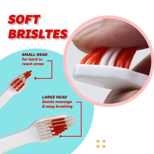 Pet Toothbrush for Dogs (Pack of 1 (Pink))