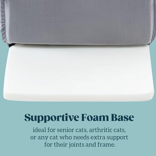 Cat Houses for Indoor Cats (Snow House)
