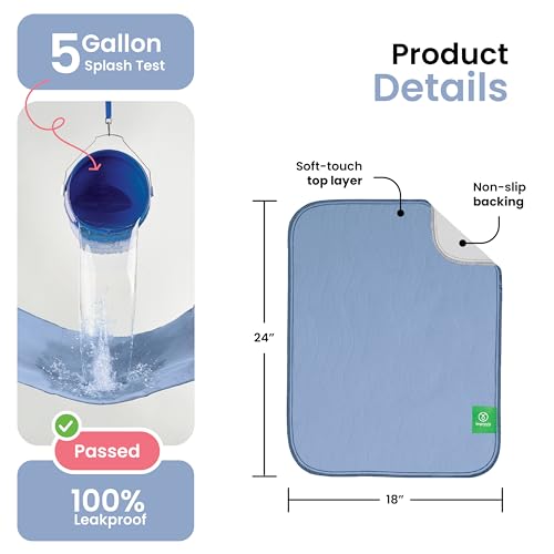 Washable Underpads (Blue / 18"x24" (Pack of 4))