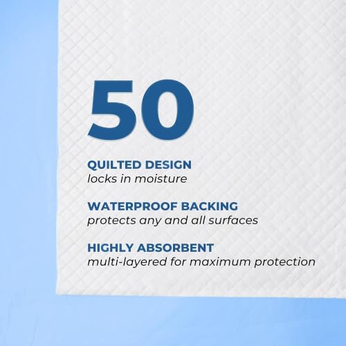 Underpads Training Pet Pee Pads for Dogs (Blue/White / 50 Pack - 30x36)