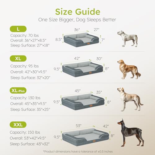 Extra Large Dog Bed (Dark Grey / X-Large(42"L x 30"W x 9.5"Th))