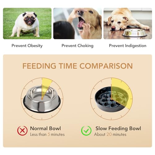 Ceramic Slow Feeder Dog Bowls (1 x Starry Sky - C / XL- 9.5inch / 3.2 Cups)