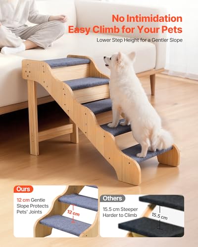 Wood Pet Stairs (Wood Color+Blue / 5-Step Fixed)