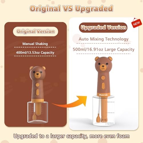 500ml Dog Shampoo Foamer with Auto Mixing (500ml Bear)